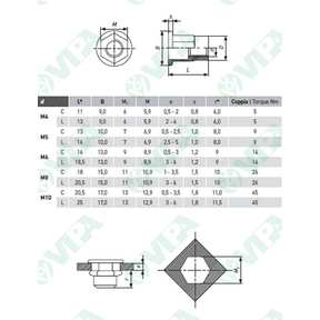 DIN 908 internal drive pipe plug with conical collar cylindrical hex socket