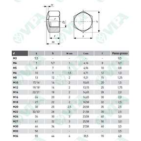 DIN 6923, ISO 4161 sechskantmuttern mit flansch glatt oder mit sperrzahn