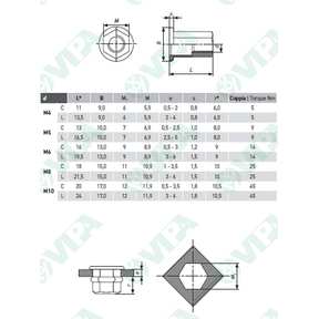 DIN 935, ISO 7035, UNI 5593 écrou hexagonal à créneaux