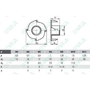 DIN 7504 N sim, ISO 15481 sim, UNI 8118 sim hexalobed pan head drilling screws