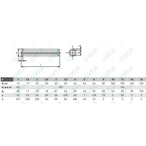 DIN 3128 tin milled bits E 6,3 - bits for philips screws