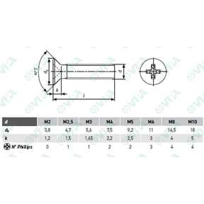 DIN 95, UNI 703 Slotted screws with raised countersunk head and cross recess, partially threaded