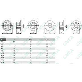 DIN 7991, ISO 10642, UNI 5933 senkkopfschrauben mit innensechskant