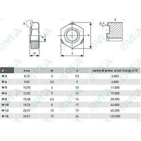 DIN 7991, ISO 10642, UNI 5933 senkkopfschrauben mit innensechskant