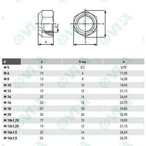  Stainless steel cable clamps