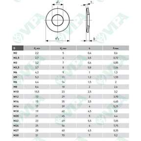 DIN 6325, ISO 8734 A, UNI 6364 A Spine cilindriche temprate (m6)