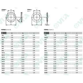  Wide band flat washers according to NFE 25-513Z