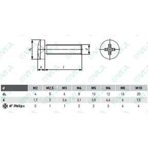 ISO 7380 / 1 flachkopfschrauben mit innensechskant