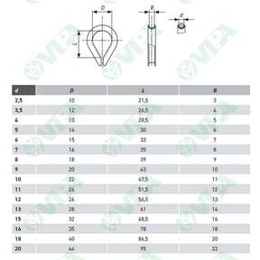 DIN 3404 A, UNI 7662 A Lubricating nipples, button head with 1 hex