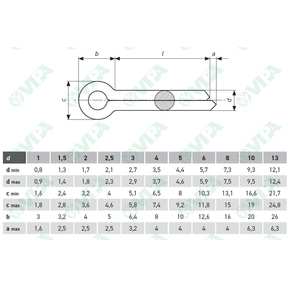 DIN 603, ISO 8677, UNI 5731 carriage bolts (mushroom head square neck bolts screws)