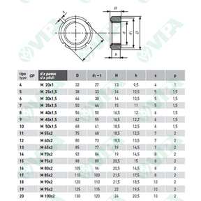 DIN 603, ISO 8677, UNI 5731 rundkopfschrauben mit vierkantansatz