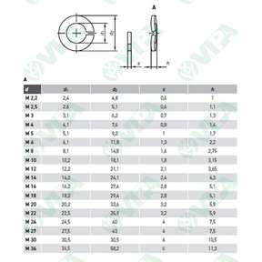 DIN 985, ISO 10511, UNI 7474 sechskantmuttern niedrige form mit klemmteil nyloneinsatz