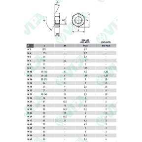 DIN 985, ISO 10511, UNI 7474 sechskantmuttern niedrige form mit klemmteil nyloneinsatz